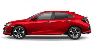 Warna Ralley Red Honda Civic Hatchback Solo