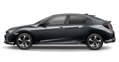 Warna Modern Steel Metallic Honda Civic Hatchback Solo