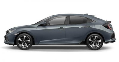 Warna Sonic Grey Metallic Honda Civic Hatchback Solo